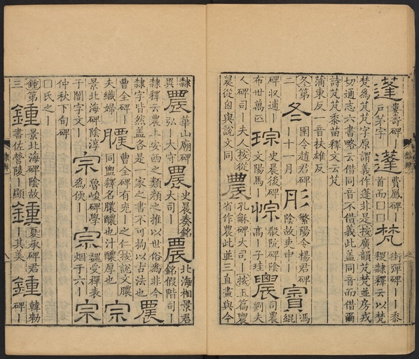 顾蔼吉 隶辨 - 卷一 - 書法道 - 书法字帖墨迹碑帖作品高清欣赏 - 12